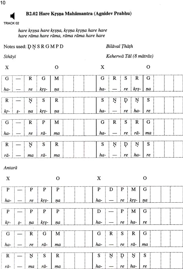 Vaishnava Harmonium (Based on the North Indian System of Music): Book 1 and 2 with Two CDs - Retail Maharaj