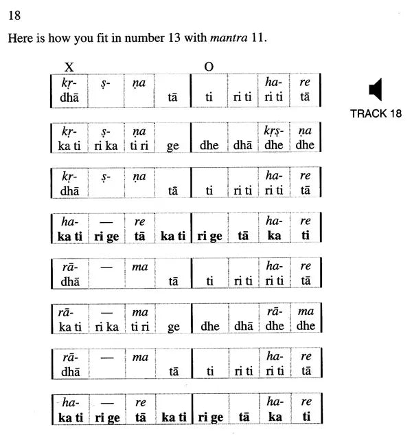 Practical Mrdanga Lessons without Cassette - Retail Maharaj