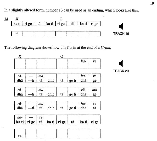 Practical Mrdanga Lessons without Cassette - Retail Maharaj