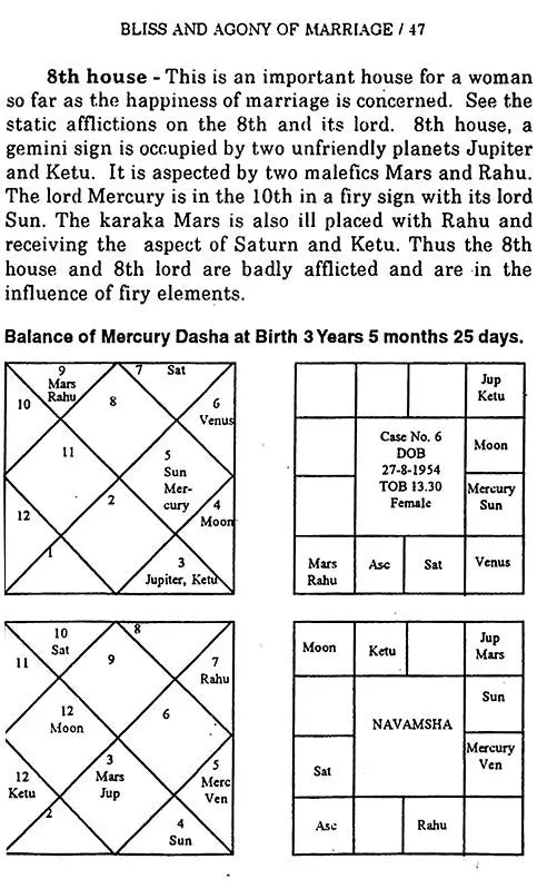 Bliss and Agony of Marriage (An Astrological Exposition) - Retail Maharaj