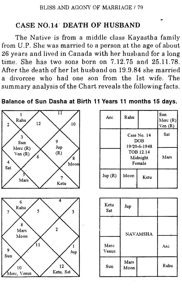Bliss and Agony of Marriage (An Astrological Exposition) - Retail Maharaj