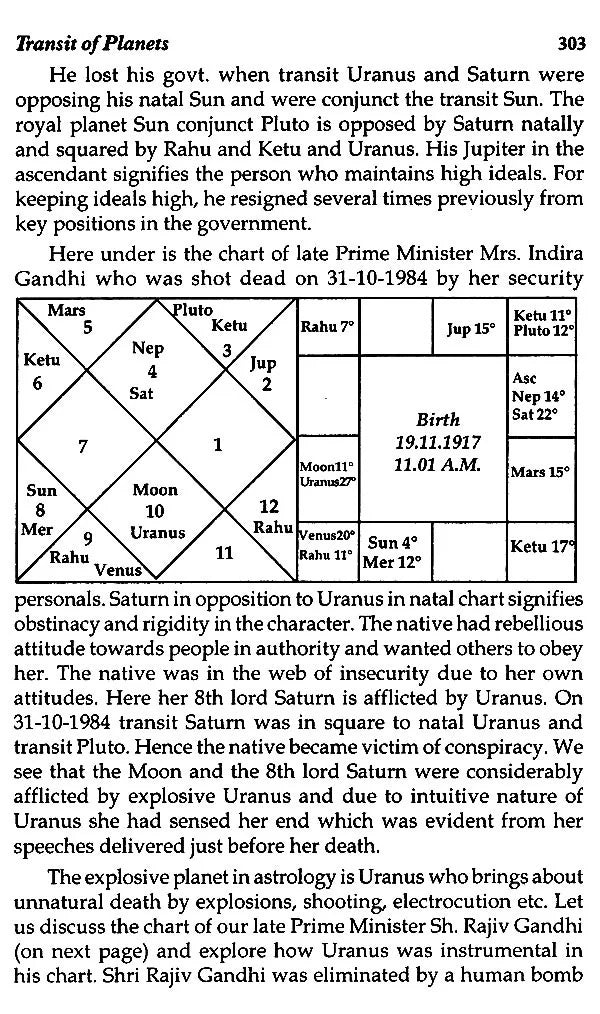 Text Book of Transit of Planets with Illustrations - Retail Maharaj