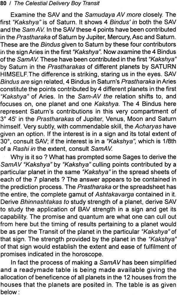 The Celestial Delivery Boy Transit - Retail Maharaj