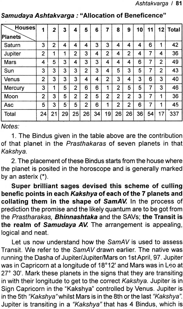 The Celestial Delivery Boy Transit - Retail Maharaj