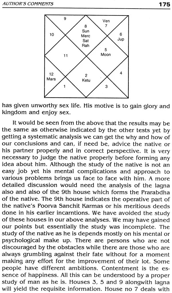 Happiness in Married Life (An Astrological study) - Retail Maharaj