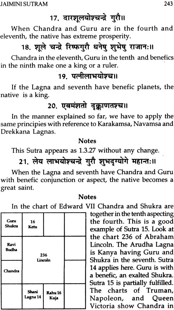Maharshi Jaimini's Jaimini Sutram (Complete) - Retail Maharaj
