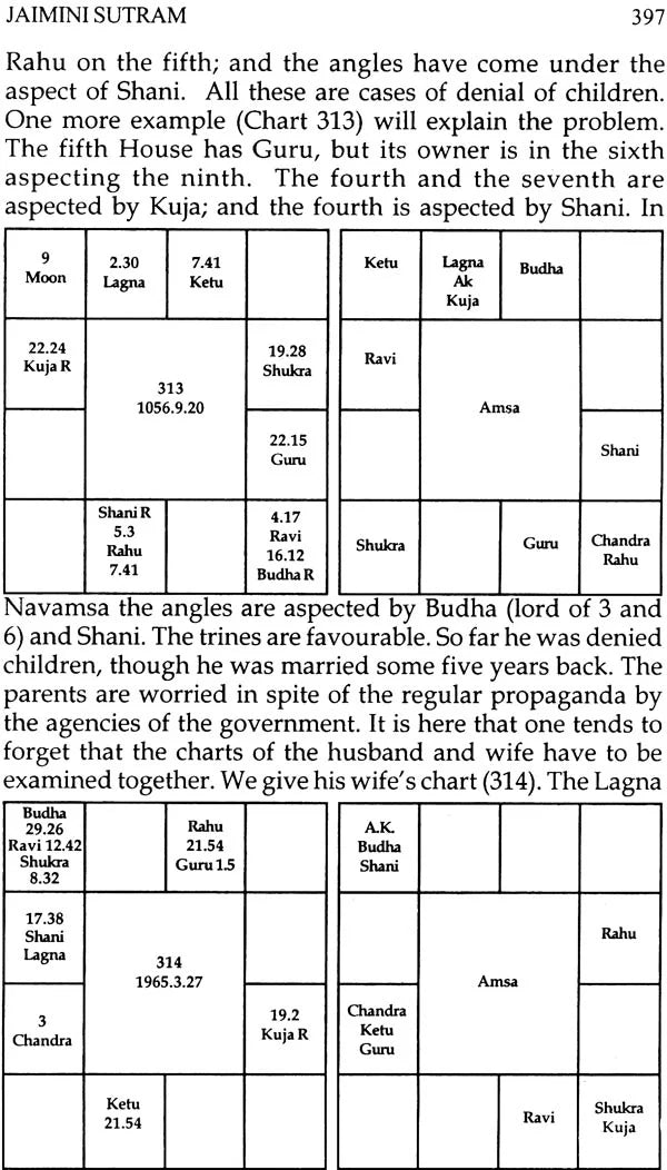Maharshi Jaimini's Jaimini Sutram (Complete) - Retail Maharaj