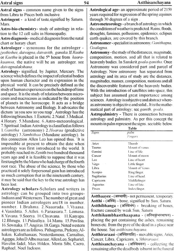 Encyclopaedia of Indian Astrology (In Two Volumes) - Retail Maharaj