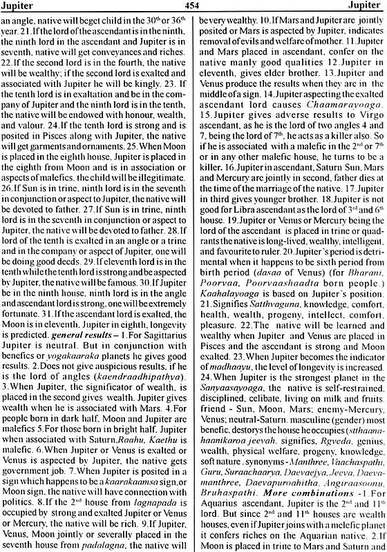 Encyclopaedia of Indian Astrology (In Two Volumes) - Retail Maharaj