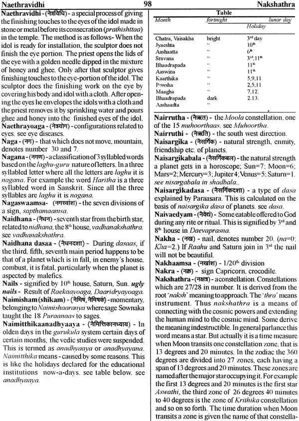 Encyclopaedia of Indian Astrology (In Two Volumes) - Retail Maharaj