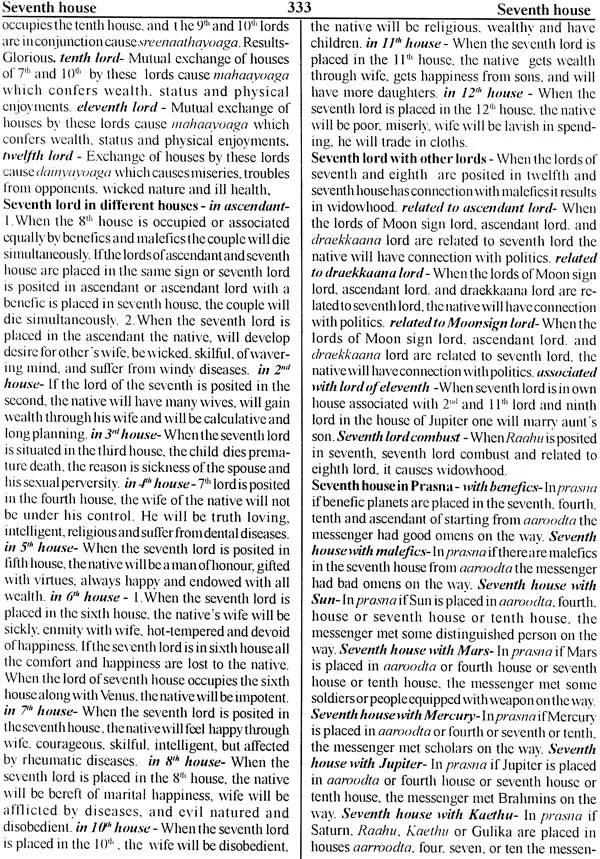 Encyclopaedia of Indian Astrology (In Two Volumes) - Retail Maharaj