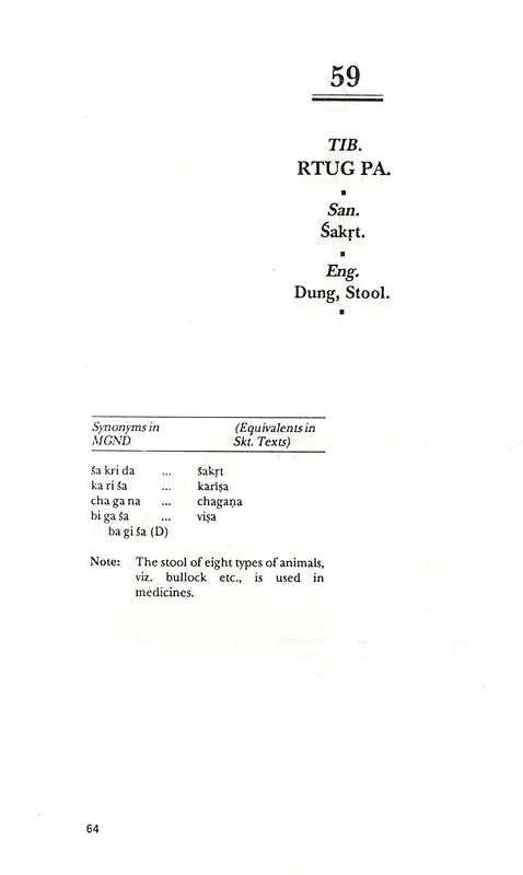 Materia Medica of Tibetan Medicine - Retail Maharaj