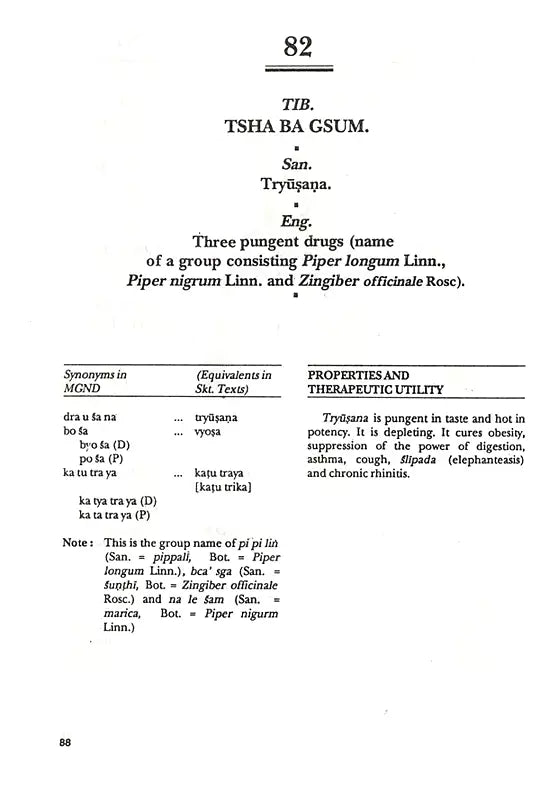 Materia Medica of Tibetan Medicine - Retail Maharaj