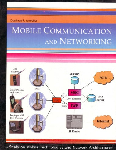 Mobile Communication And Networking