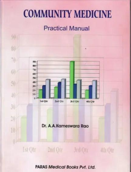Community Medicine Practical Manual