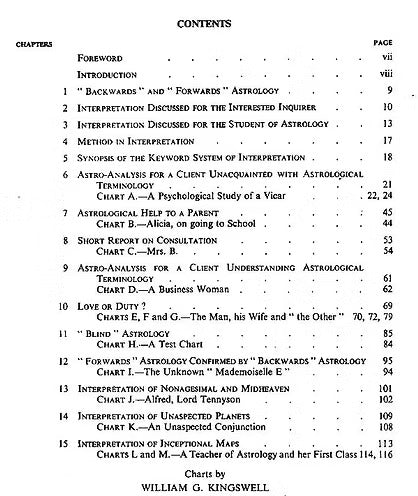 Applied Astrology - Retail Maharaj