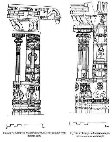 VIRUPAKSHA TEMPLE AT HAMPI - Retail Maharaj