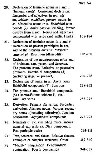 Introduction to Pali - Retail Maharaj