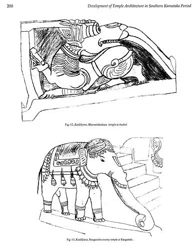 DEVELOPMENT OF TEMPLE ARCHITECTURE IN SOUTH INDIA - Retail Maharaj
