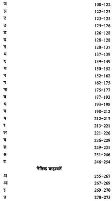 कहावतकोश (Kahavat Kosh): Proverb Dictionary - Retail Maharaj