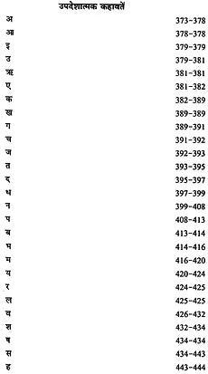 कहावतकोश (Kahavat Kosh): Proverb Dictionary - Retail Maharaj