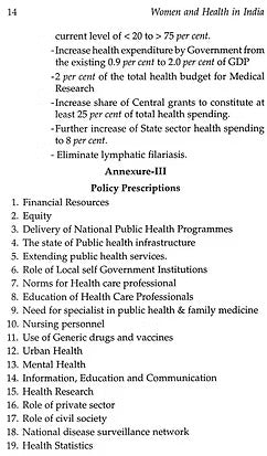 Women And Health In India - Retail Maharaj