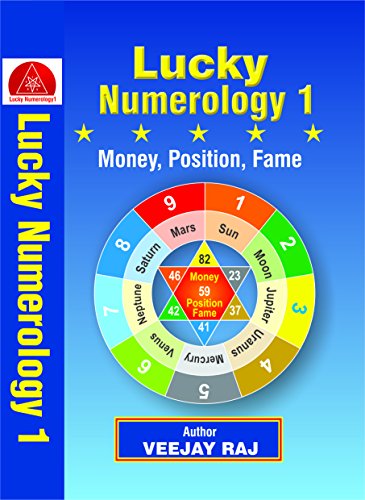 Lucky Numerology 1 (Money Position Fame) - Retail Maharaj