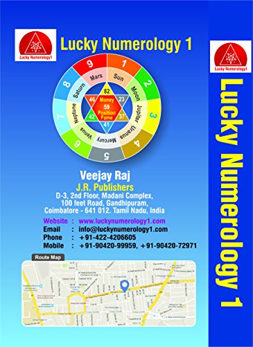 Lucky Numerology 1 (Money Position Fame) - Retail Maharaj