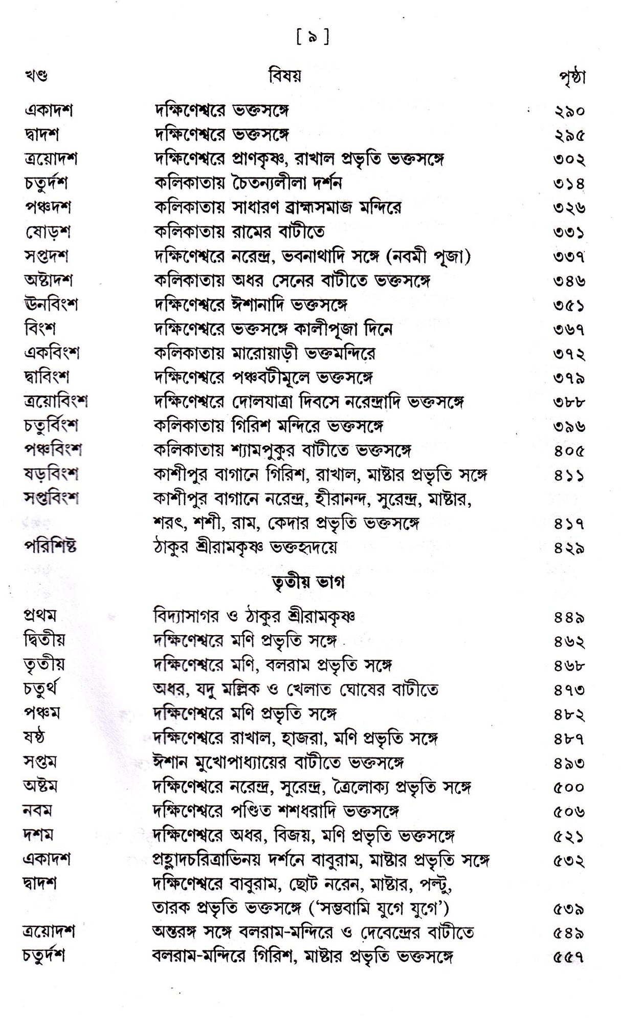 Sree Sree Ramkrishna Kathamrita - Retail Maharaj