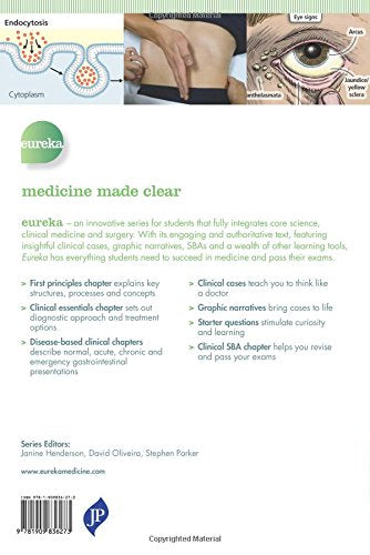 Eureka: Gastrointestinal Medicine - Retail Maharaj