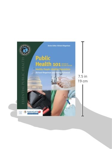 Public Health 101 - Retail Maharaj