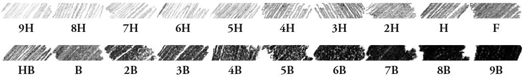 General’s Kimberly Graphite Drawing Pencils