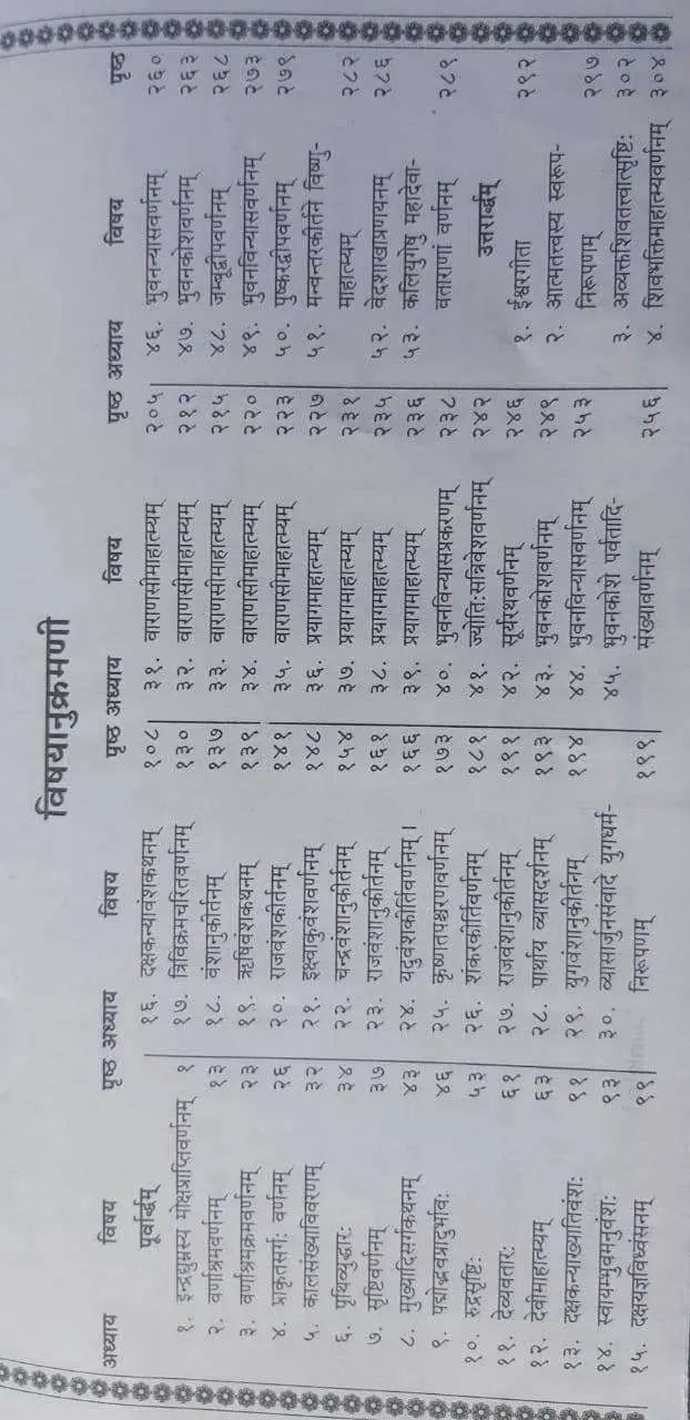 कूर्मपुराणम्  Kurmapuranam - Retail Maharaj