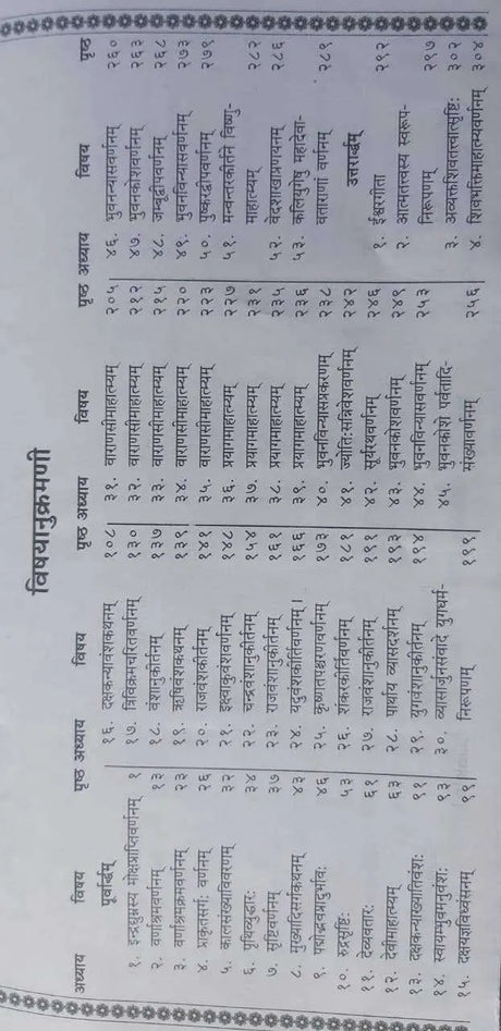 कूर्मपुराणम्  Kurmapuranam - Retail Maharaj