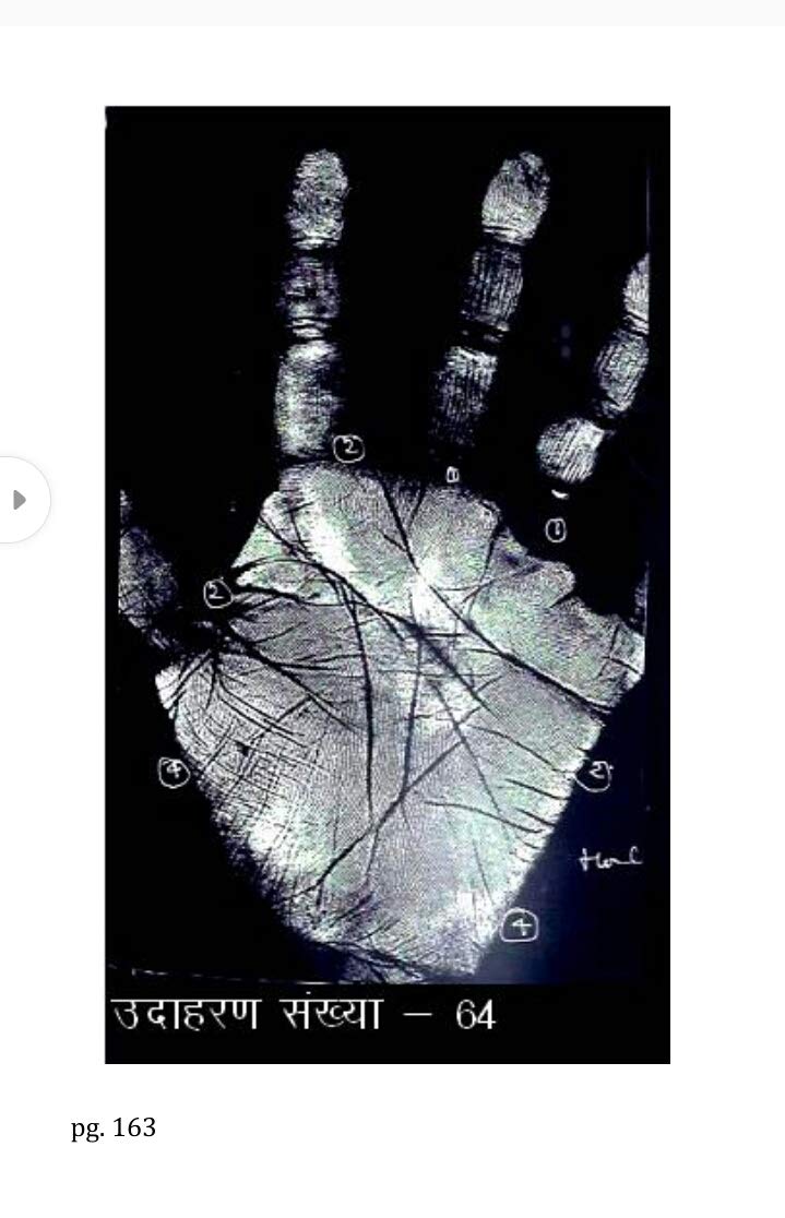 MAKAD DESIGN AND ART Practical Book of Palmistry - Retail Maharaj