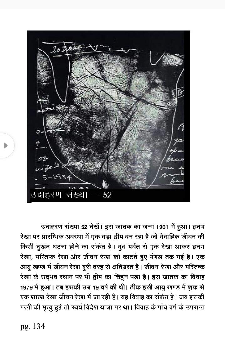 MAKAD DESIGN AND ART Practical Book of Palmistry - Retail Maharaj