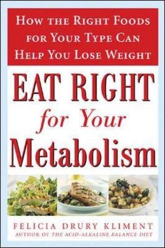 Eat Right for Your Metabolism - Retail Maharaj