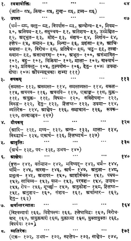 Kavyadarsha of Dandin (Edited with Sudarsana Sanskrit-Hindi Commentary by Dr. Dharmendra Kumar Gupta) - Retail Maharaj