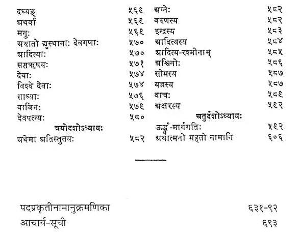 Niruktam - Retail Maharaj