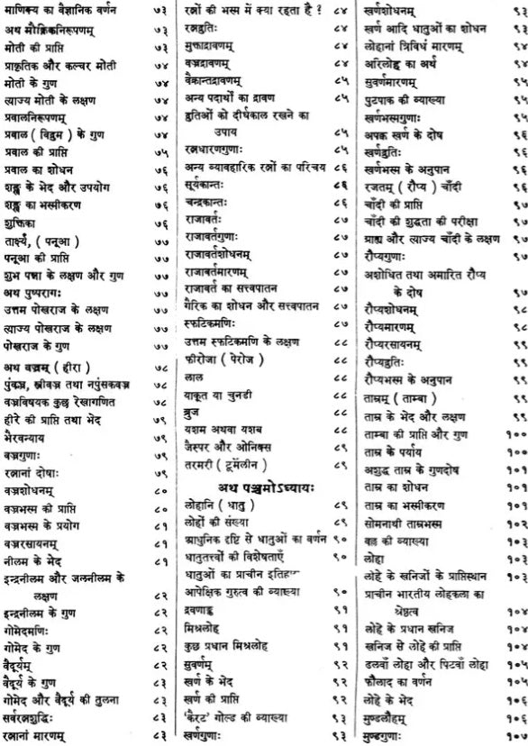 Rasaratnasamuccaya - Retail Maharaj