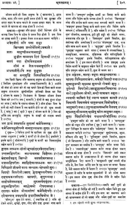 Susruta-Samhita Sutrasthanam - Retail Maharaj