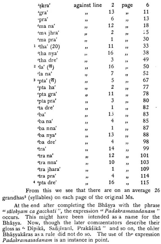 Taittiriya-Pratisakhya With the Bhasya (Padakramasadana of Mahiseya) - Retail Maharaj