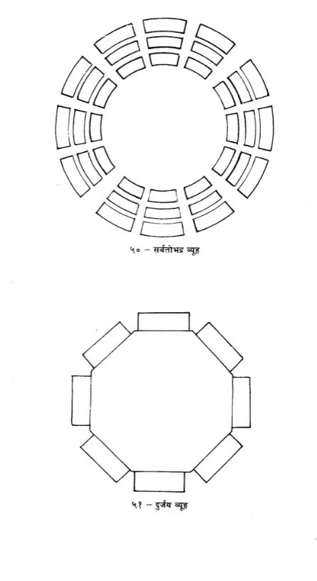 Ancient Indian Warfare - Retail Maharaj
