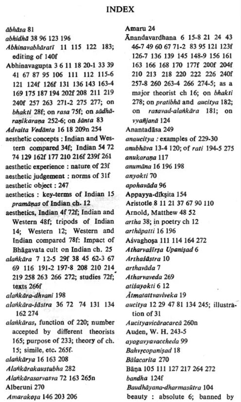 Indian Literary Theories: A Reappraisal (An Old and Rare Book) - Retail Maharaj