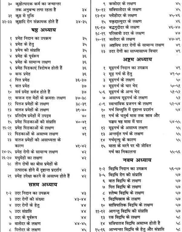 Susruta-Samhita Nidanasthanam - Retail Maharaj