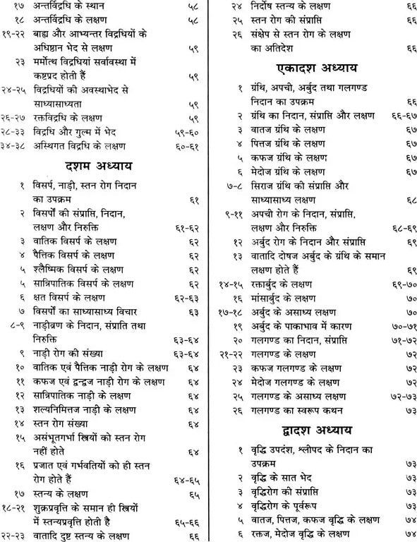 Susruta-Samhita Nidanasthanam - Retail Maharaj