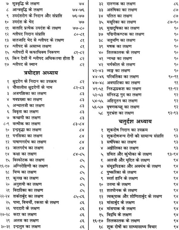 Susruta-Samhita Nidanasthanam - Retail Maharaj