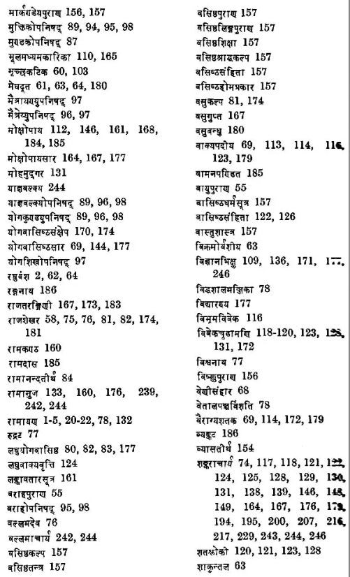 The Vasistha Ramayana : A Study (An Old and Rare Book) - Retail Maharaj