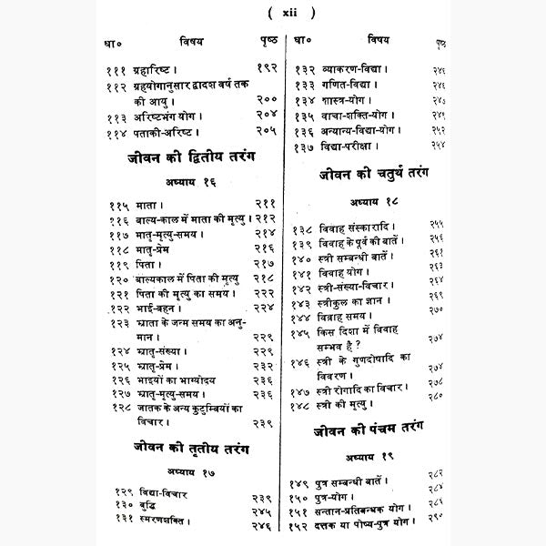 Jyotish Ratnakar - Retail Maharaj