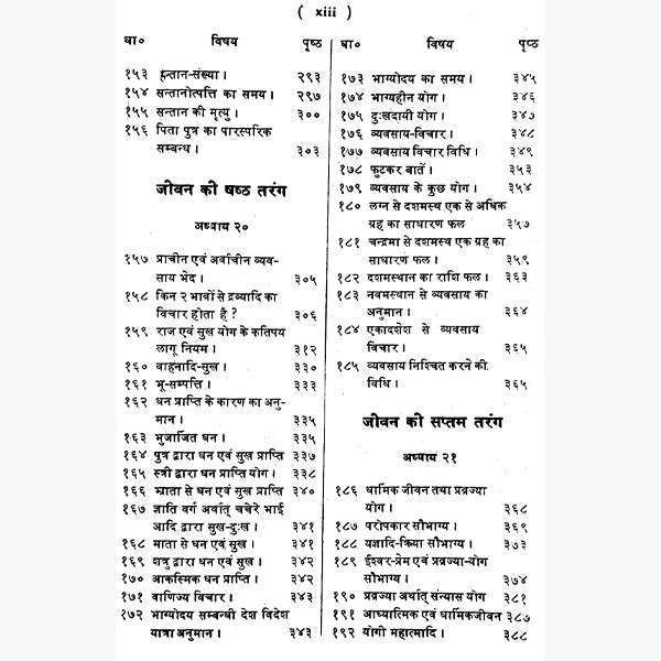 Jyotish Ratnakar - Retail Maharaj